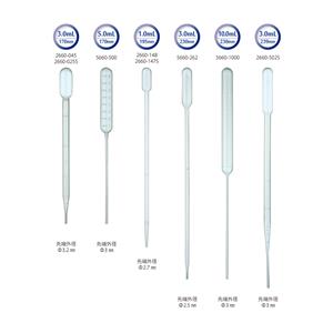 【高斯摩】WATSON深江化成 5660-500 长移液管