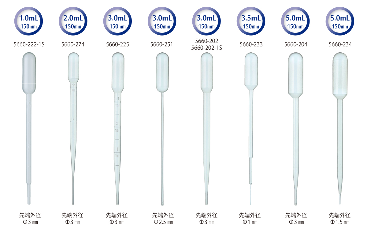 【高斯摩】WATSON深江化成2660-022S 移液管