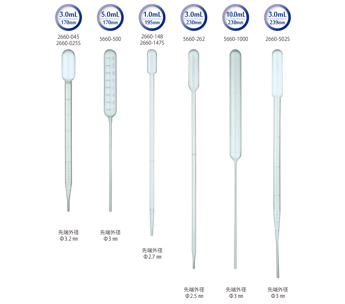 【高斯摩】WATSON深江化成5660-273 移液管