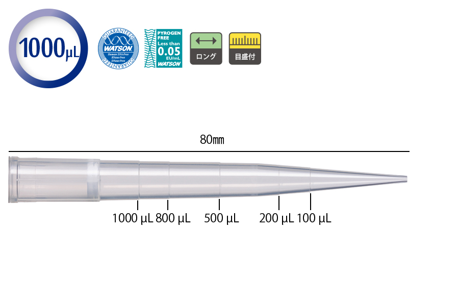 【高斯摩】WATSON深江化成 125-1200S 移液器吸头
