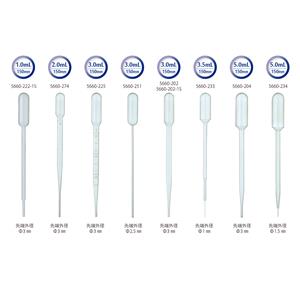 【高斯摩】WATSON深江化成 125-200 XS 移液器吸头