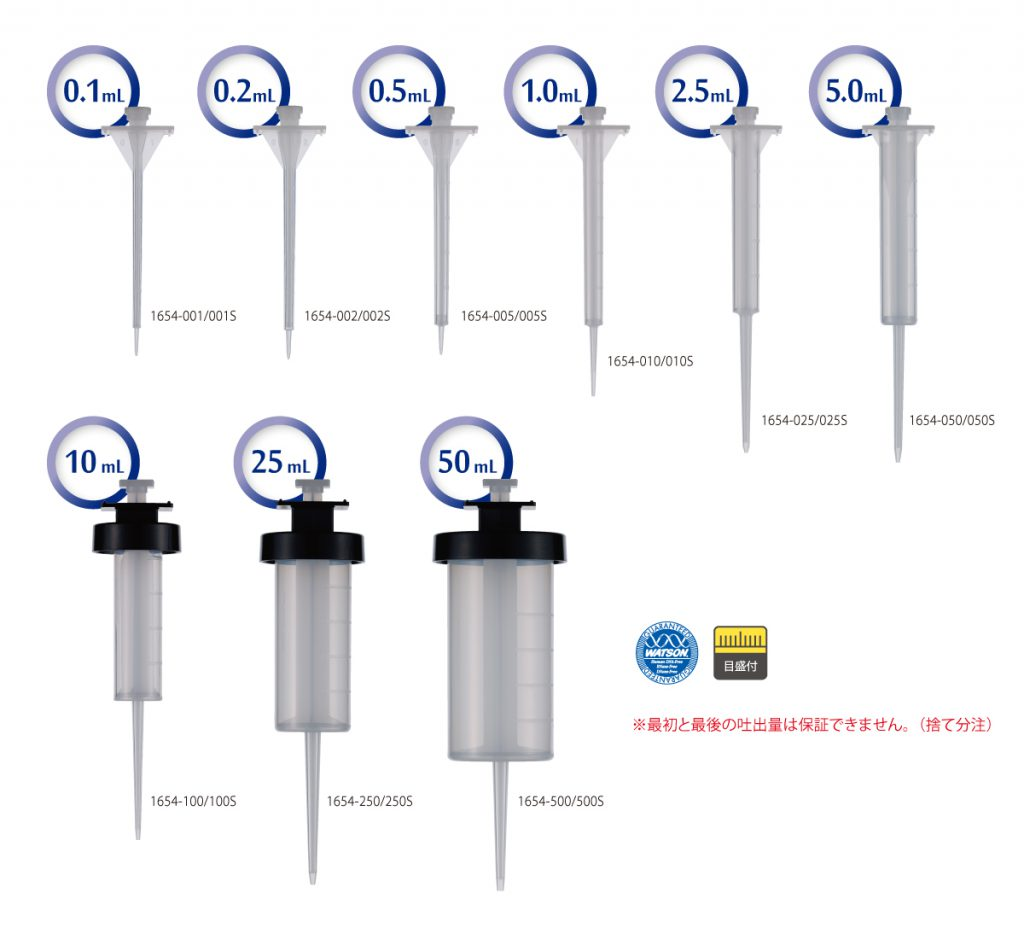 【高斯摩】WATSON深江化成 NT-F20 容量固定移液器
