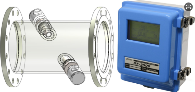 SONIC索尼克  GF-2500S 蒸汽超声波气体流量计