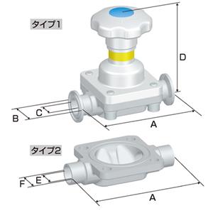 FUJIKIN富士金   手动阀   LPSL-1.5-7-PE