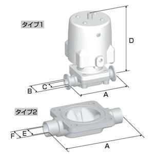 FUJIKIN富士金   自动阀   LPSD-1.5-7-PE-HP