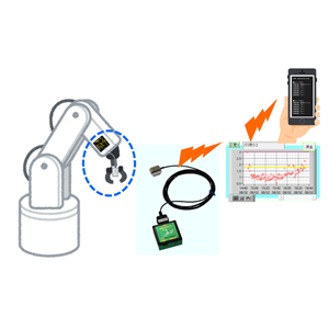 MICROSTONE微石 MVP-WS2-WE 人体运动产品
