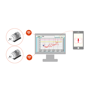 MICROSTONE微石 MVP-VCS-S 异常振动监测系统