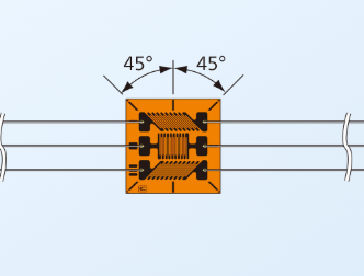 KYOWA共和电业   应变片   KFGS-1-120-D4