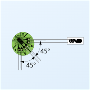 KYOWA共和电业   应变片  KFGS-1-120-D17 T-F7