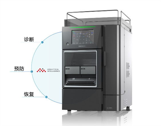 Shimadzu岛津   液相色谱仪   i-Series LC-2080