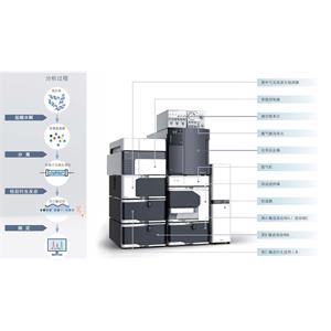 Shimadzu岛津   液相色谱仪  Essentia LC-16AAA