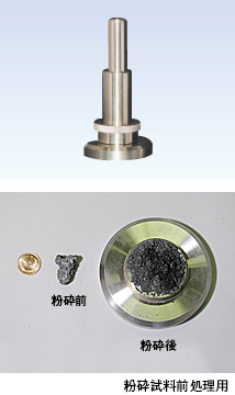 ITOH伊藤制作所   粉碎机   DA-50