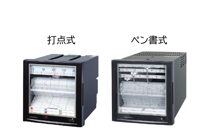 CHINO千野   记录仪   EH3D□7-000