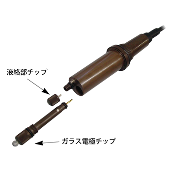 DKK-TOA东亚电波   基础工艺仪器  PSS