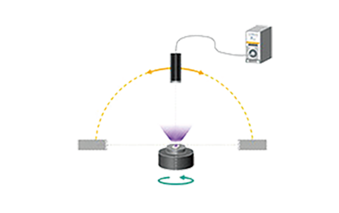 OTSUKA大塚电子   测量仪器   GP-510U
